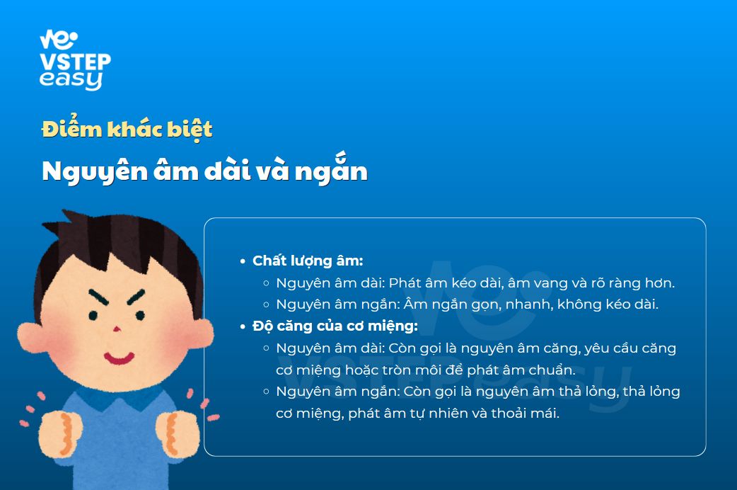 Điểm khác biệt nguyên âm dài và ngắn