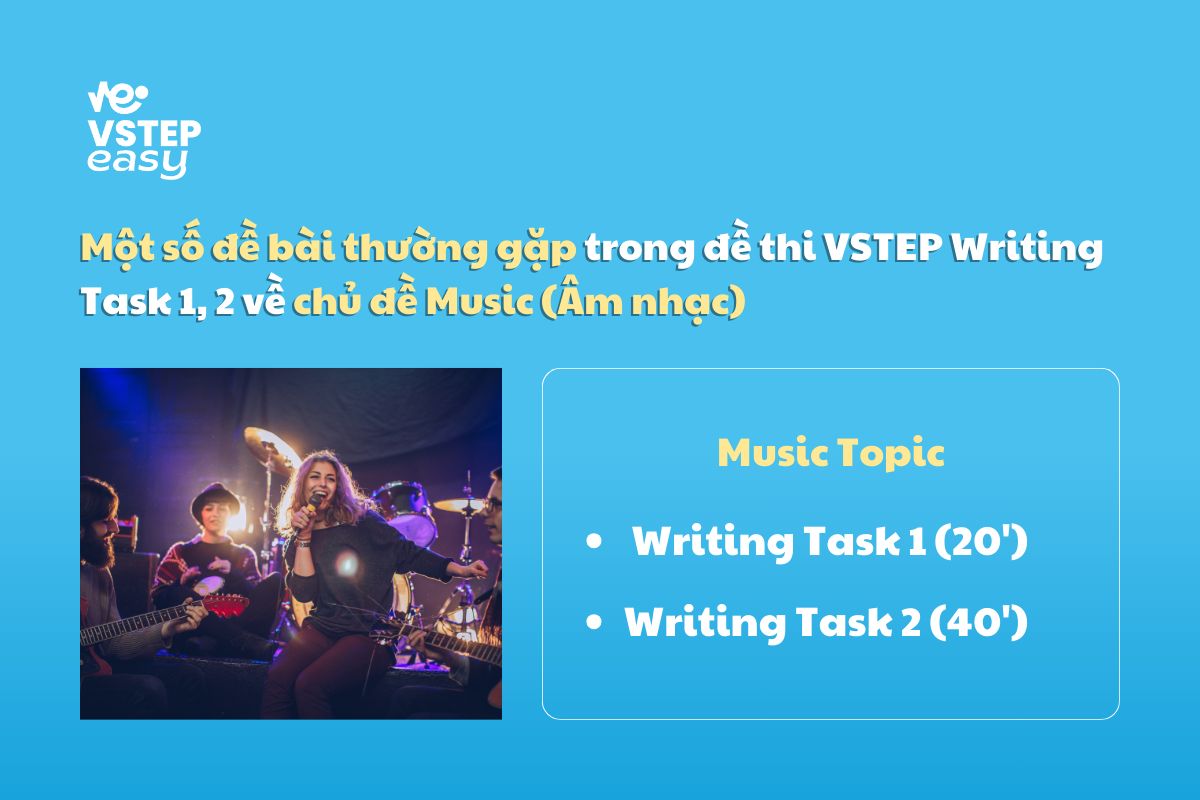 Đề bài thường gặp trong đề thi VSTEP Writing chủ đề Music
