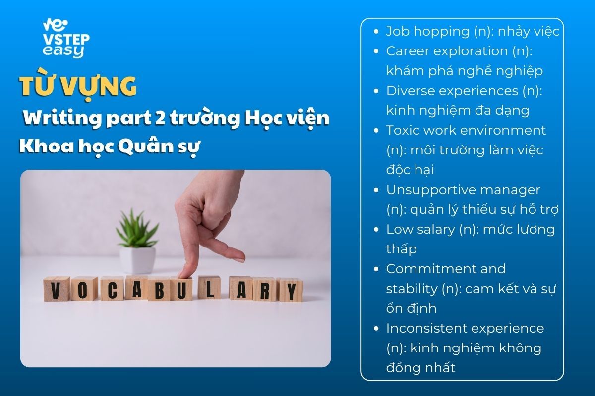 Từ vựng cần lưu ý Writing task 2 