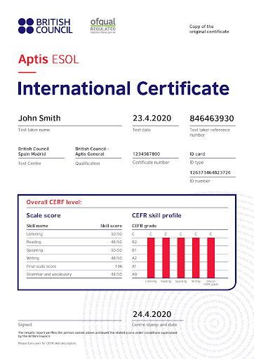 Chứng chỉ Aptis ESOL