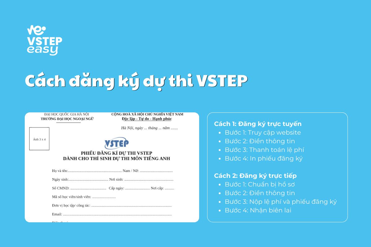 Các cách đăng ký thi VSTEP