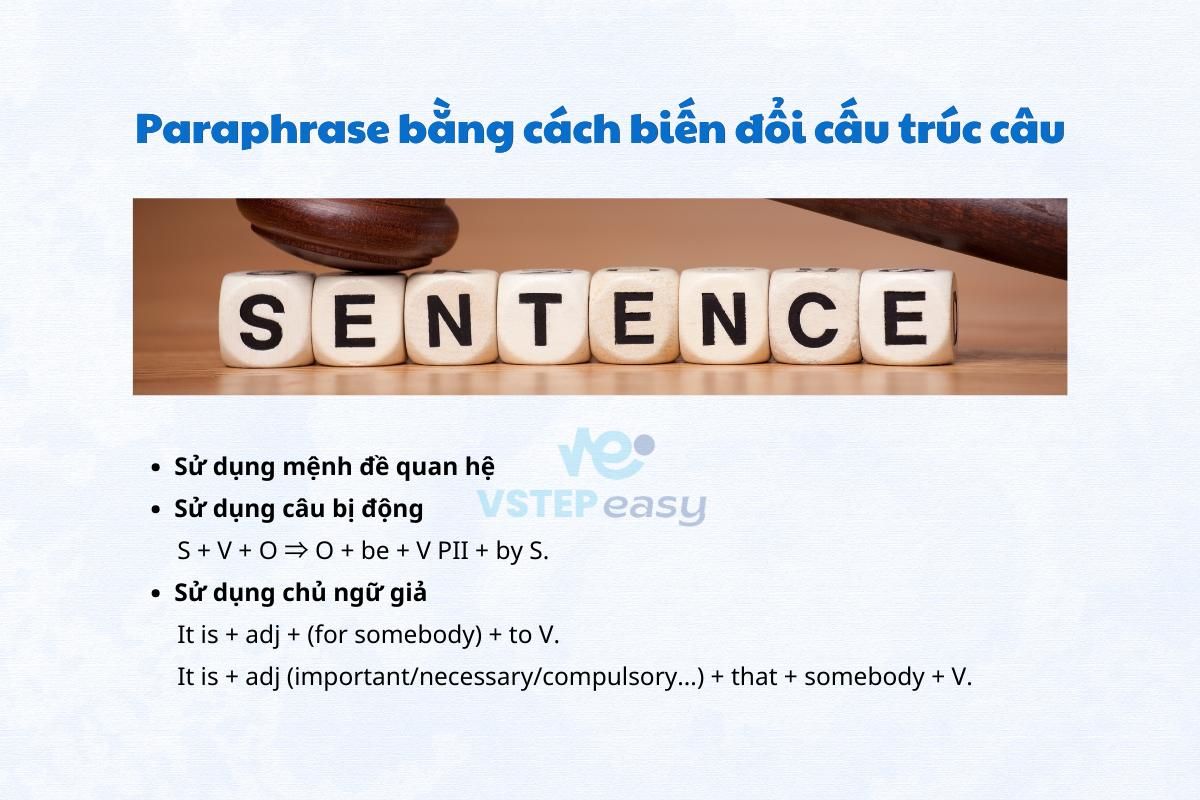 paraphrase-trong-writing-2