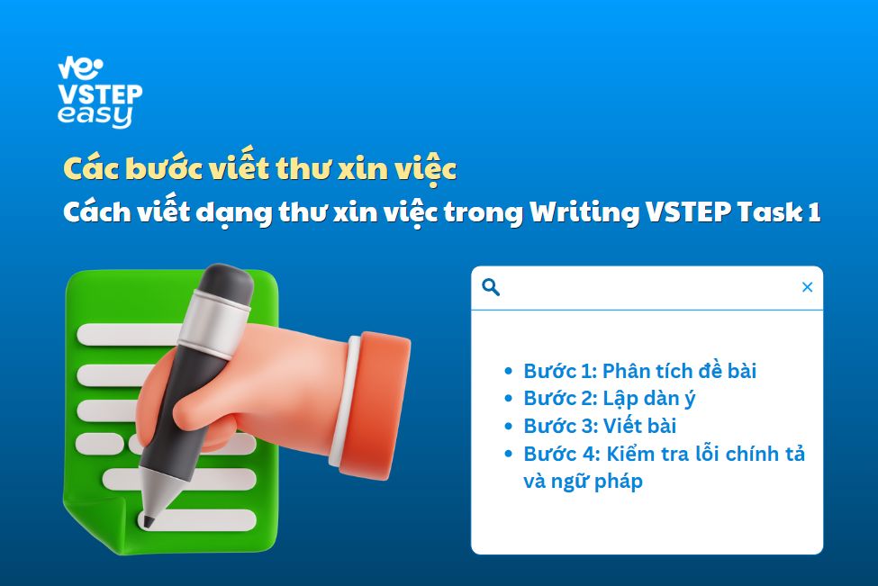 Các bước viết thư xin việc