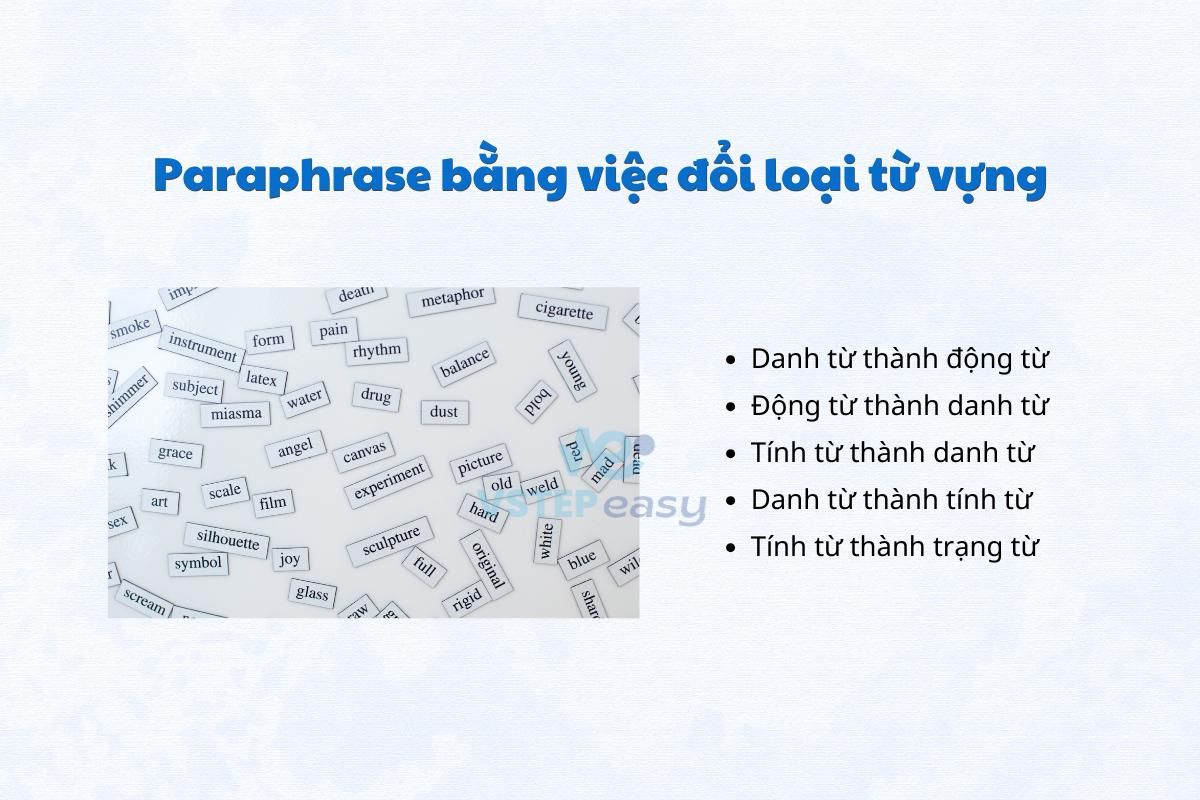 paraphrase-trong-writing-3