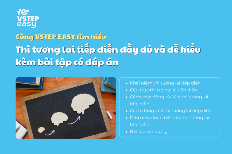 Thì tương lai tiếp diễn đầy đủ và dễ hiểu kèm bài tập có đáp án