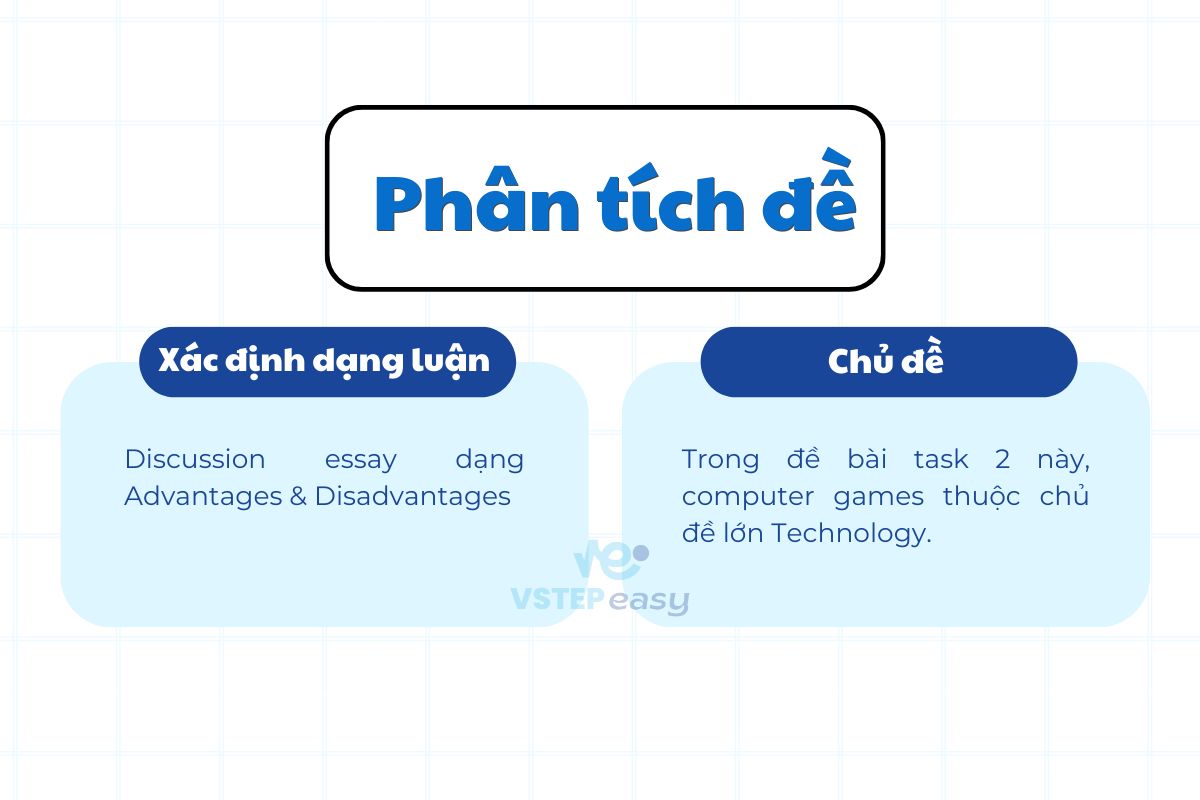 writing-vstep-dai-hoc-van-lang-2