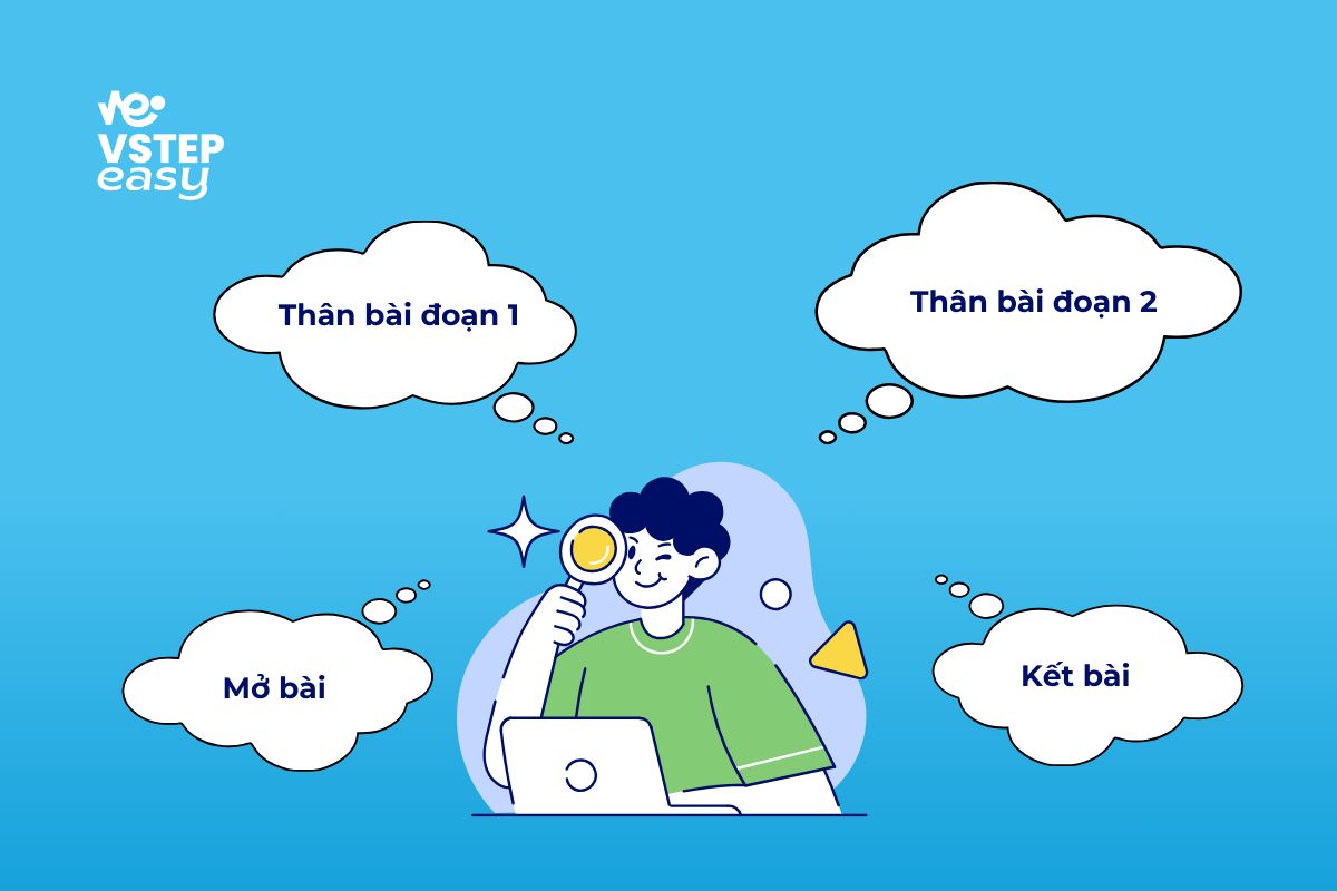 Dàn ý chi tiết
