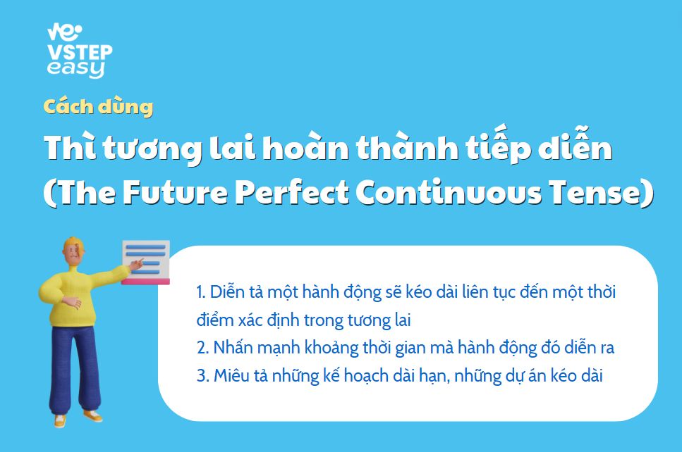 Cách dùng thì tương lai hoàn thành tiếp diễn