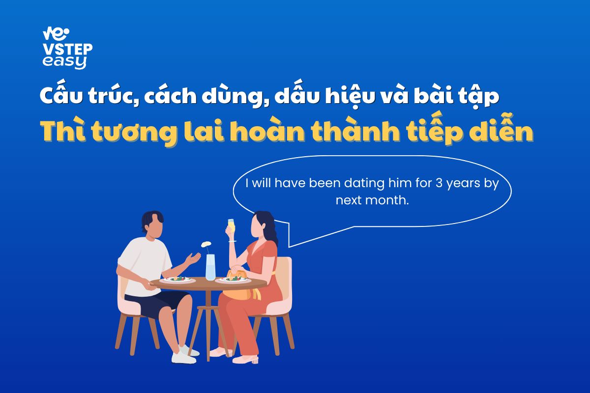 Thì tương lai hoàn thành tiếp diễn (Future perfect continuous tense)