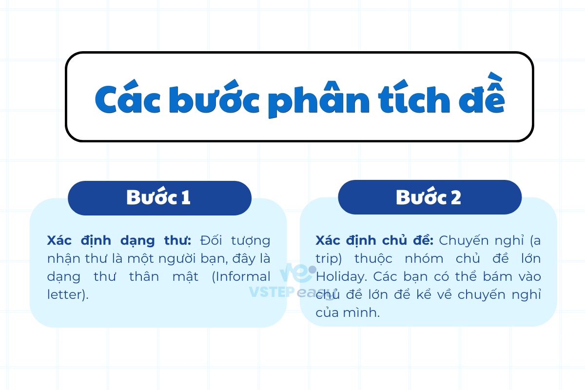 writing-vstep-dai-hoc-ha-noi-1