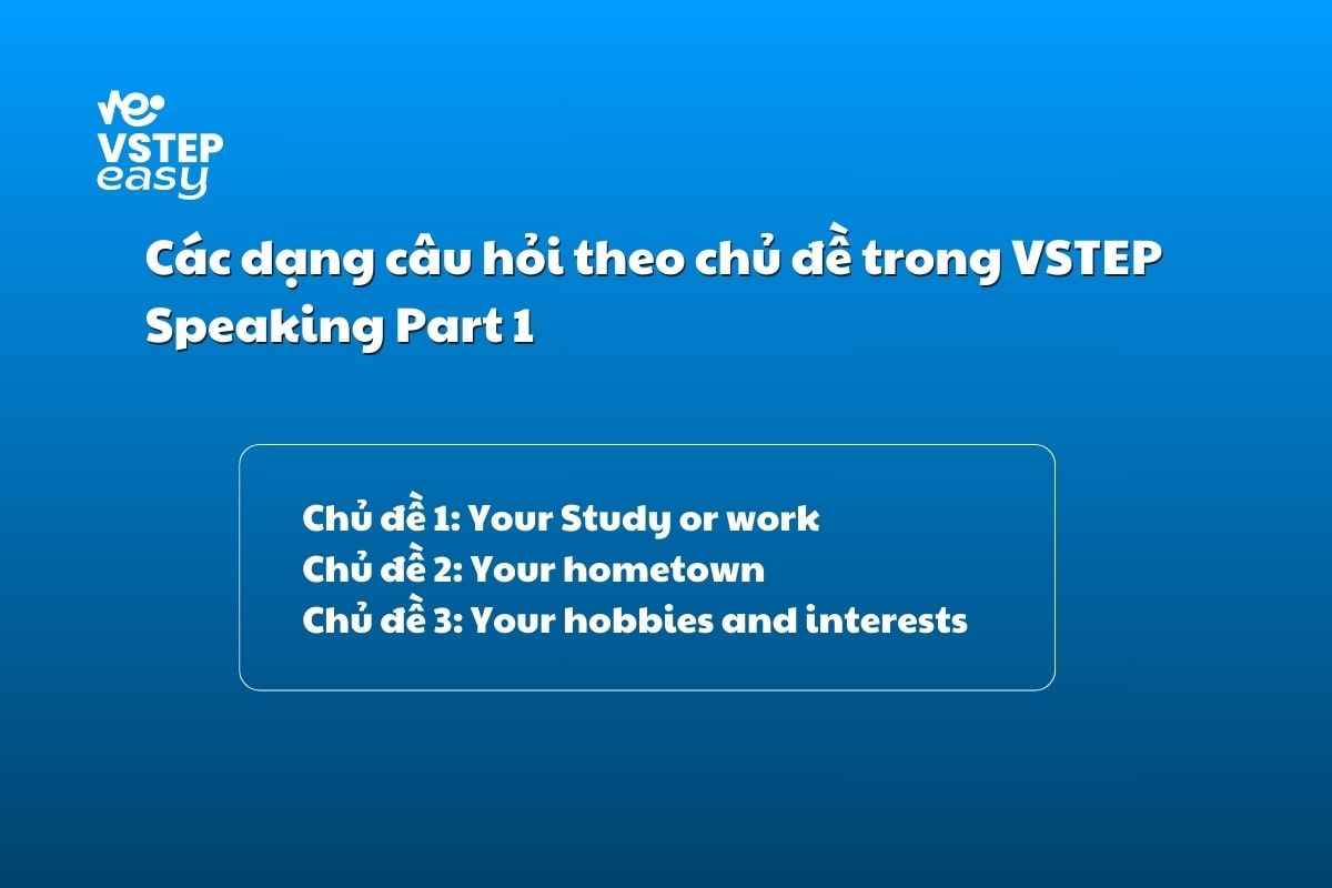 Câu hỏi chủ đề trong VSTEP Speaking P1