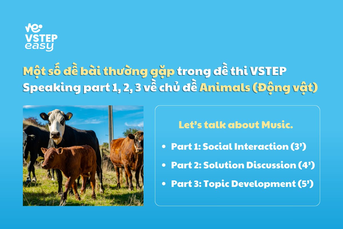 Đề bài thường gặp trong đề thi VSTEP Speaking chủ đề Animals