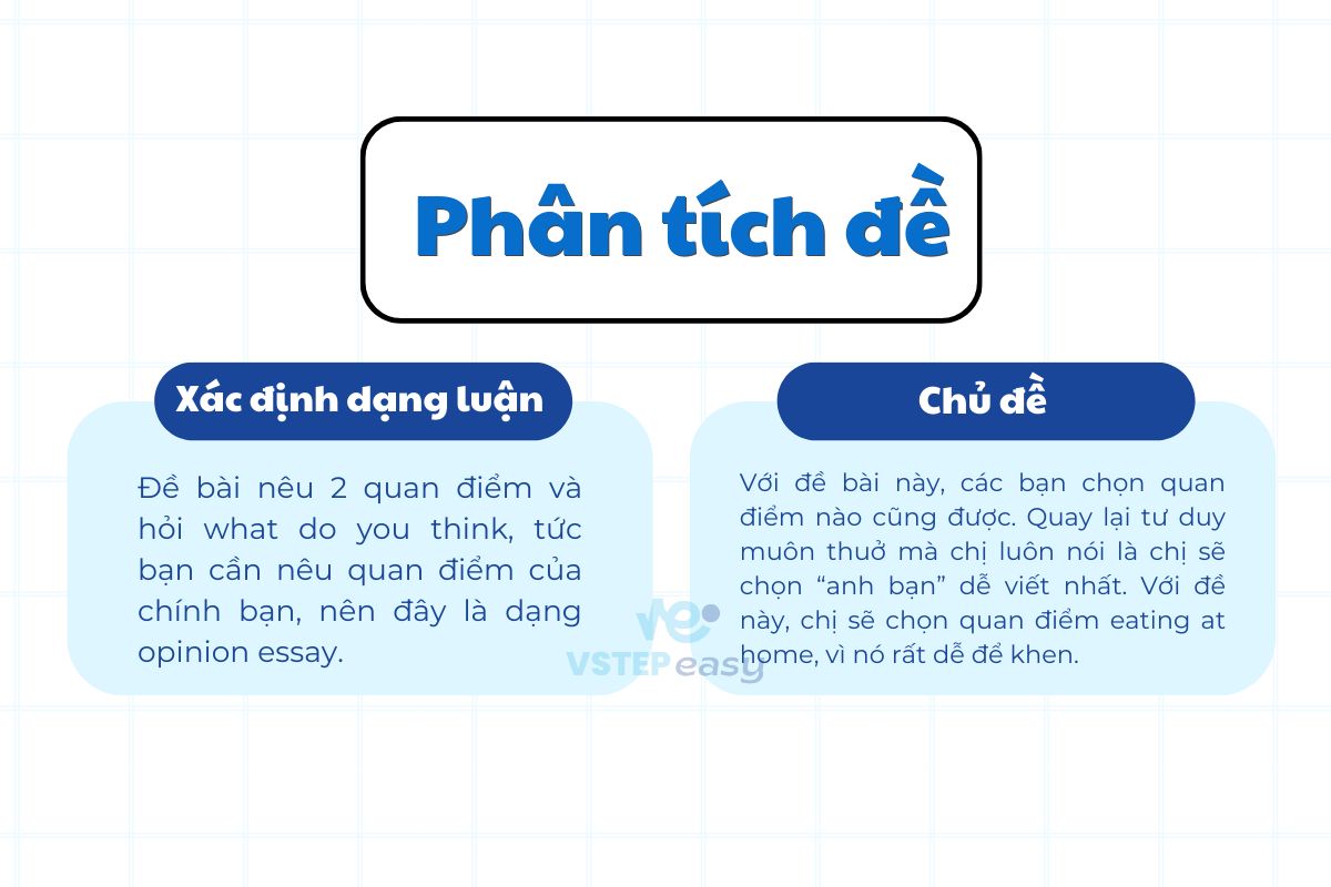 writing-vstep-hoc-vien-annd-2