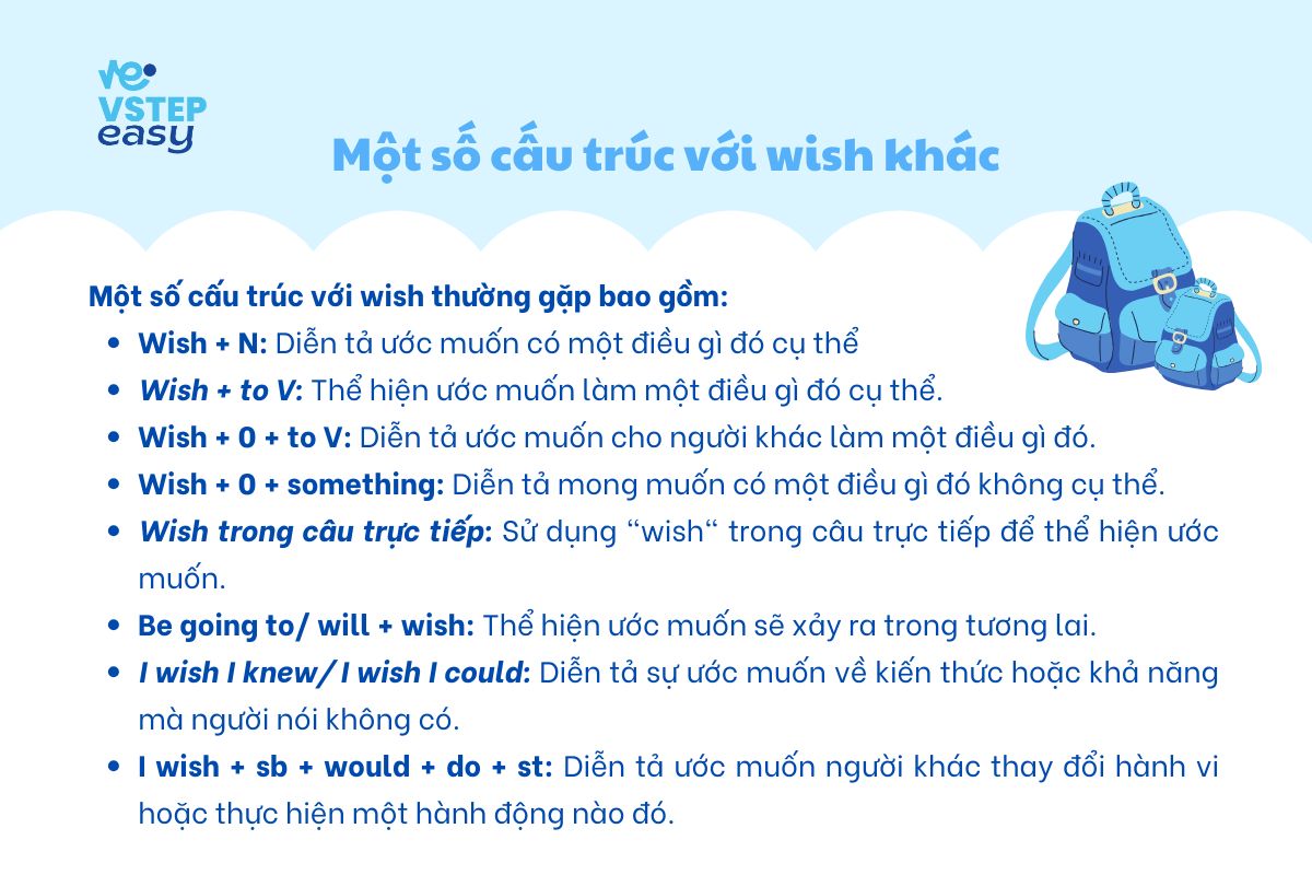 Một số cấu trúc với wish khác