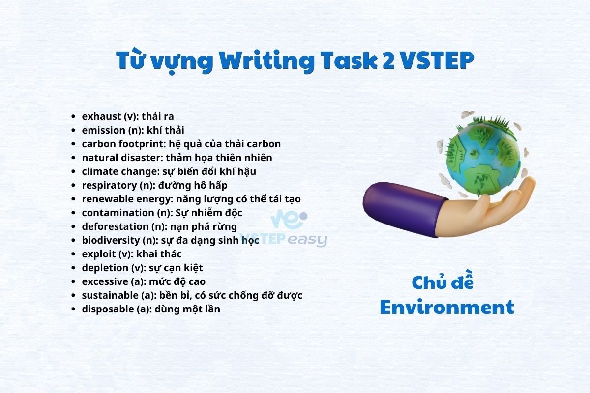 tu-vung-writing-task-2-3