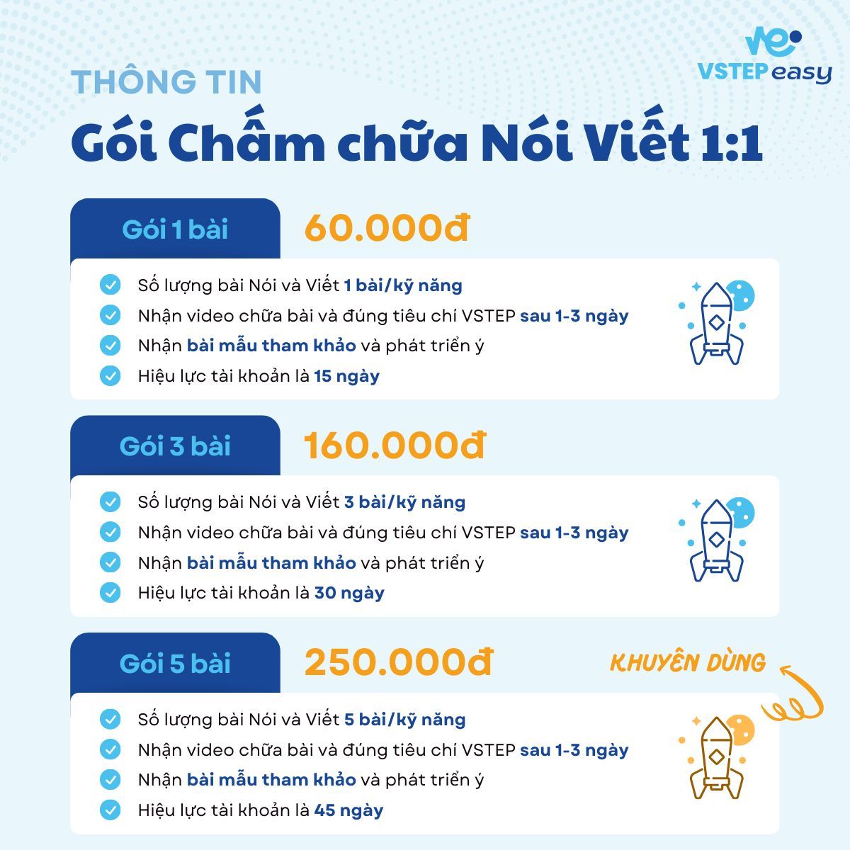 Gói Thi thử và Chấm chữa Nói Viết 1:1 tại webiste thi thử của VSTEP EASY