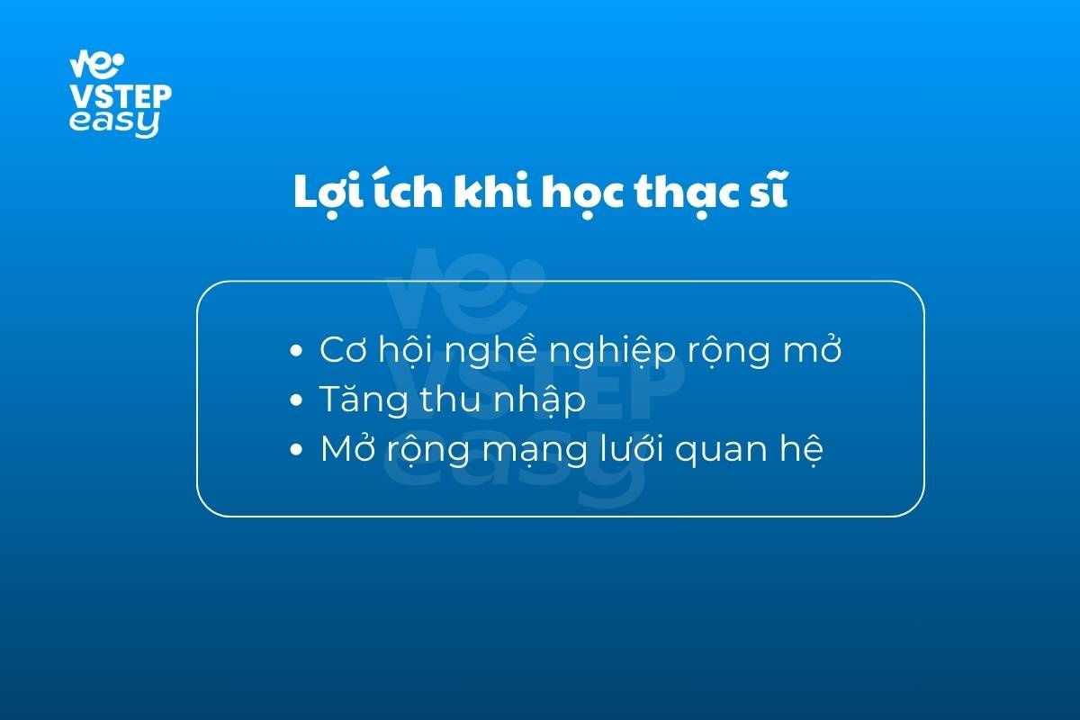 loi-ich-hoc-thac-si