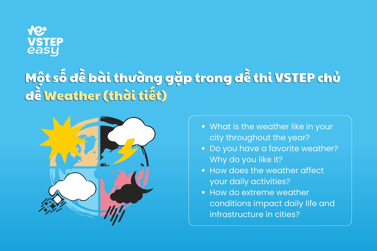 Một số đề bài thường gặp trong đề thi VSTEP về chủ đề Weather (Thời tiết)