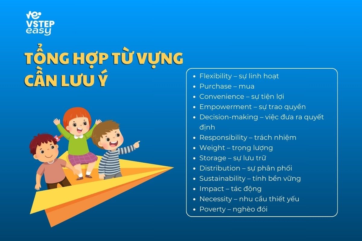 Tổng hợp từ vựng cần lưu ý part 2 