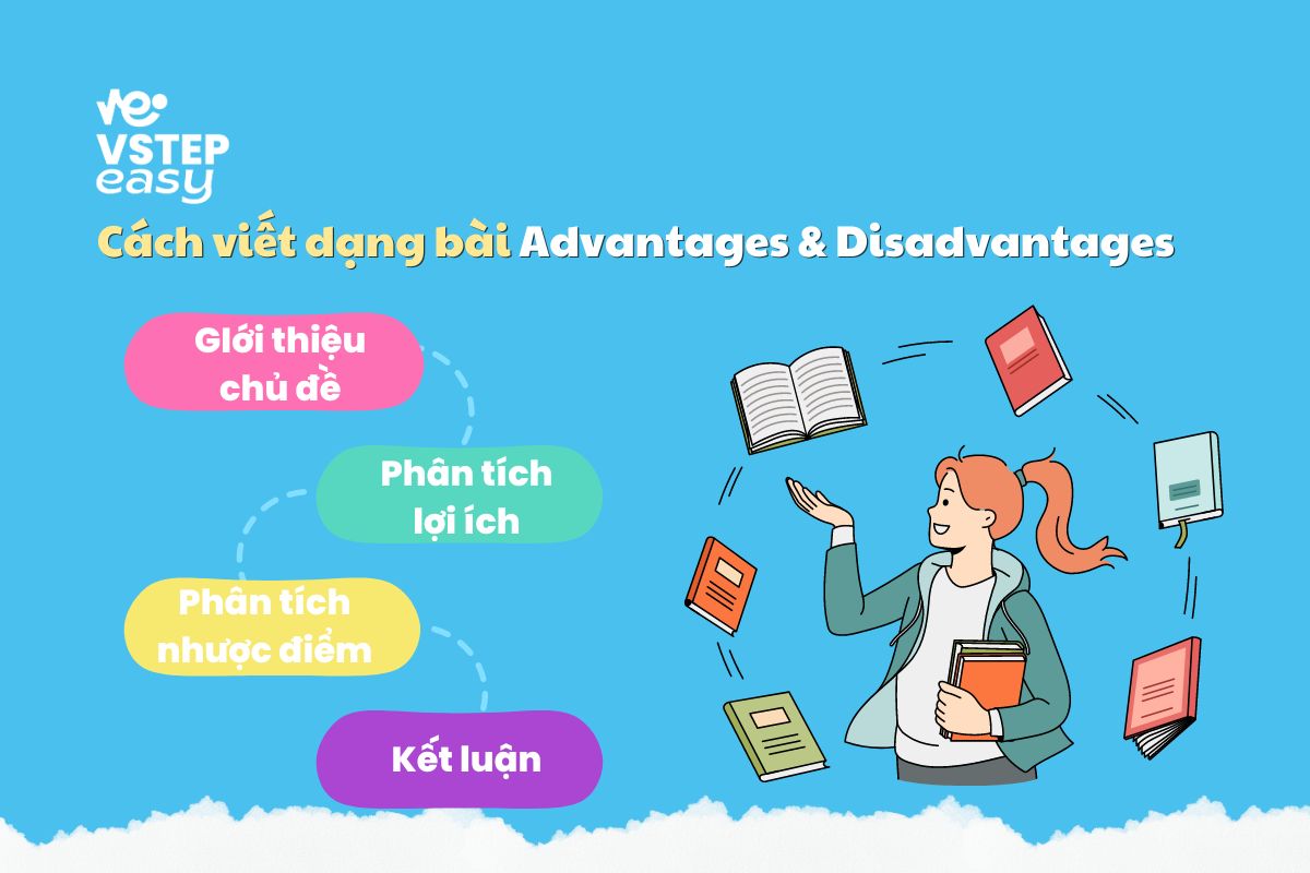 Cách viết dạng bài Advantages and Disadvantages