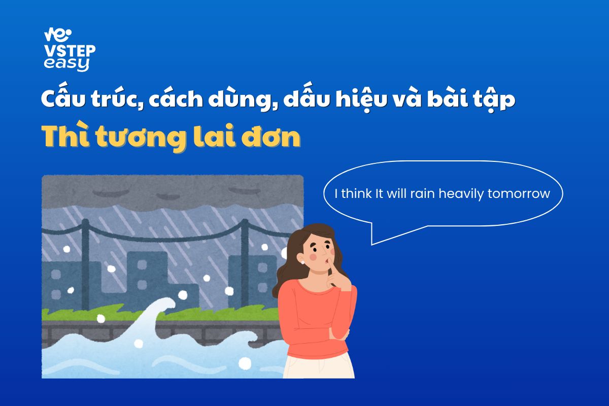 Thì tương lai đơn (Future simple tense)