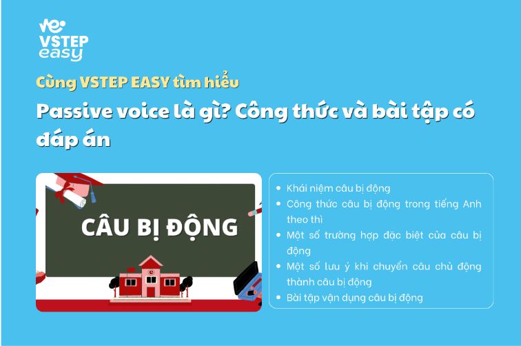 Passive voice là gì? Công thức và bài tập có đáp án