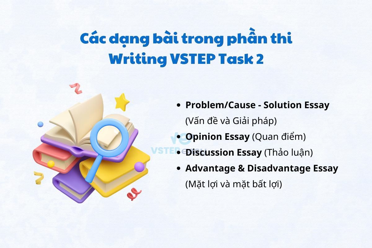 template-bai-mau-task-2-VSTEP-1