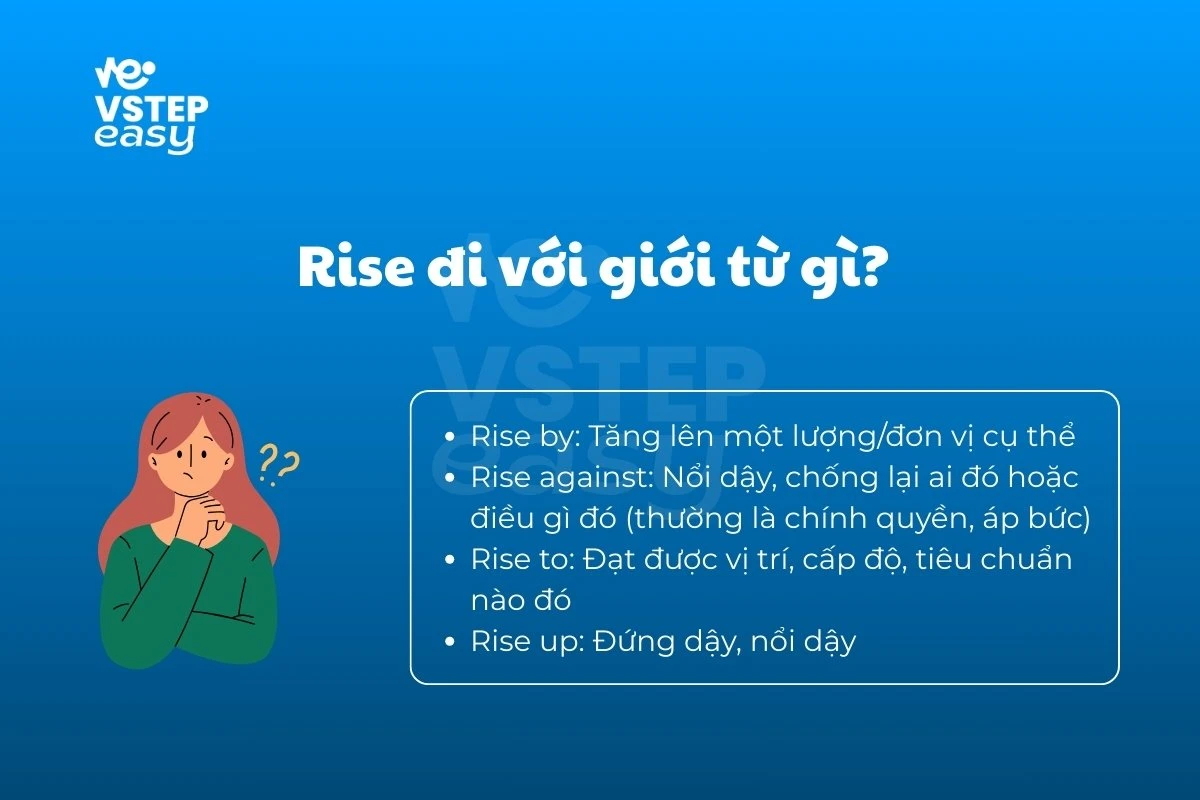 dinh-nghia