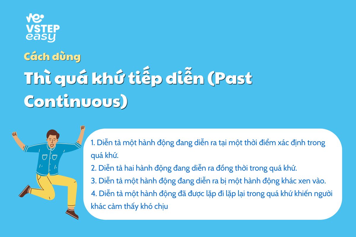 Cách dùng thì quá khứ tiếp diễn