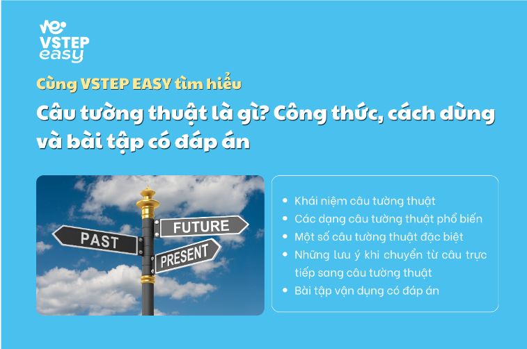 Câu tường thuật là gì? Công thức, cách dùng và bài tập có đáp án