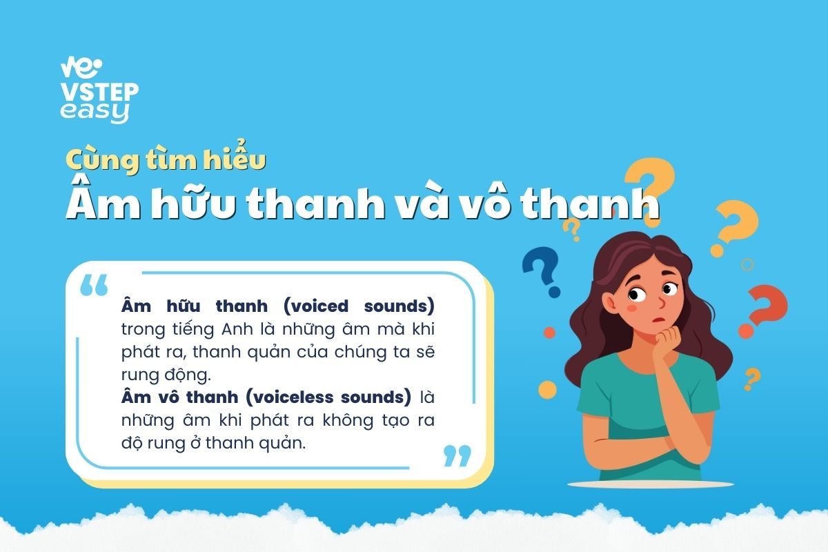 Hiểu về âm hữu thanh và vô thanh