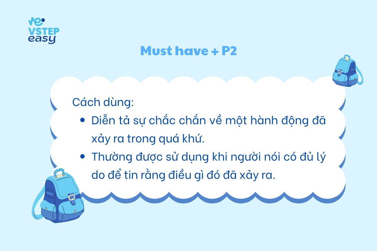 Must have + P2