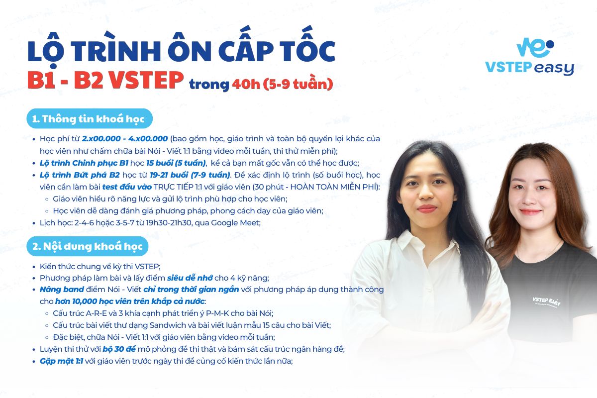 Lộ trình khóa học 40h tại VSTEP EASY