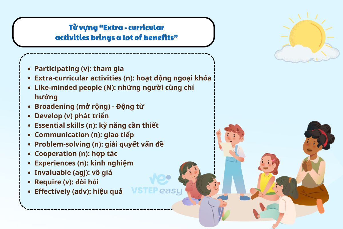 Từ vựng Part 3