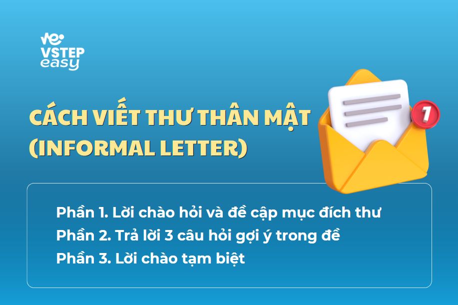 Cách viết thư thân mật (Informal Letter)