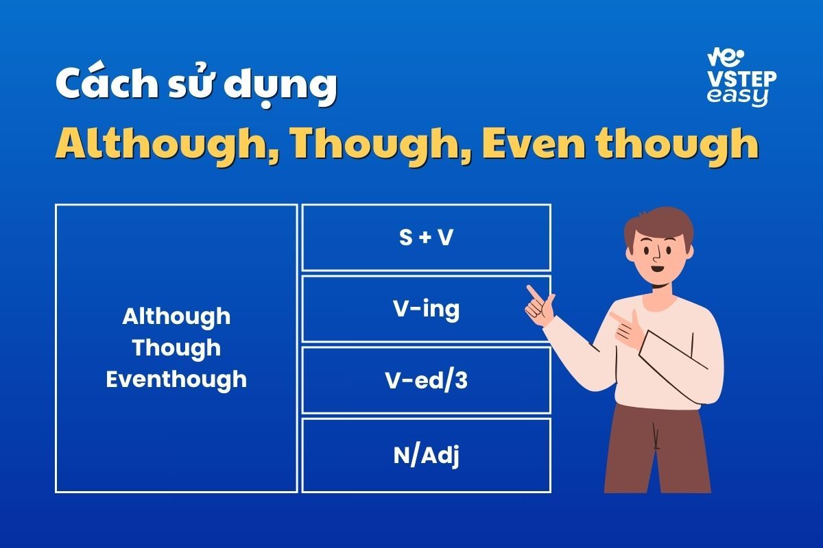 cach-dung