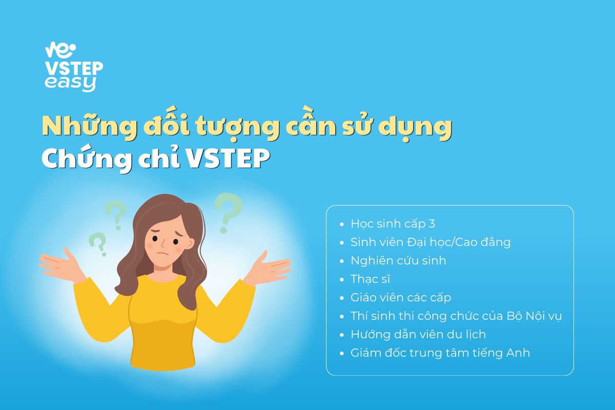 Những đối tượng sử dụng VSTEP