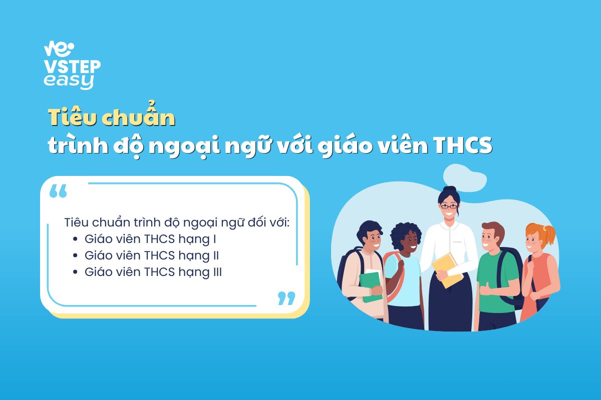 Tiêu chuẩn trình độ ngoại ngữ với giáo viên THCS