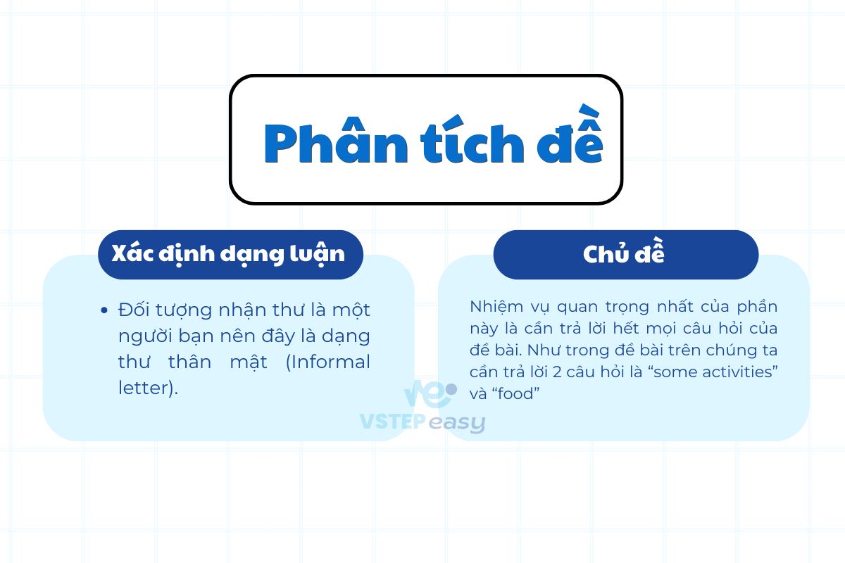 Phân tích đề task 1 VSTEP