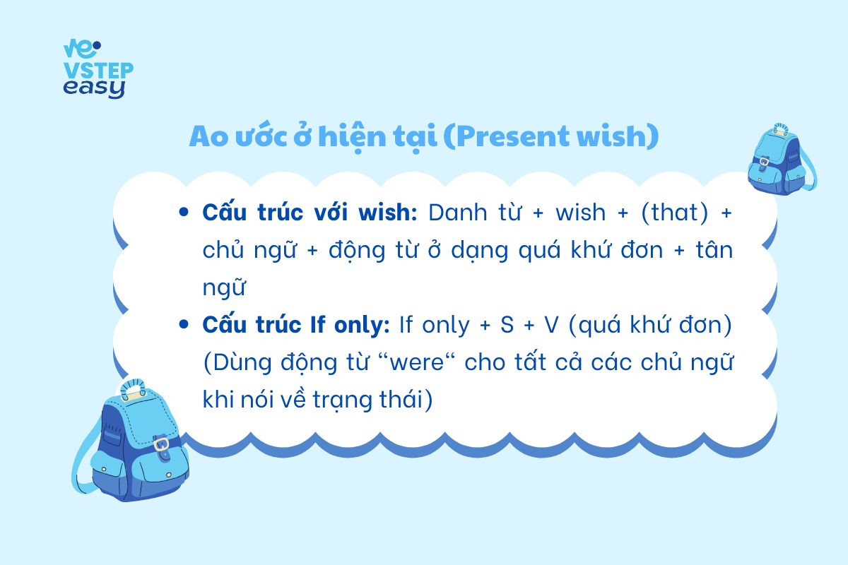 Ao ước ở hiện tại (Present wish)