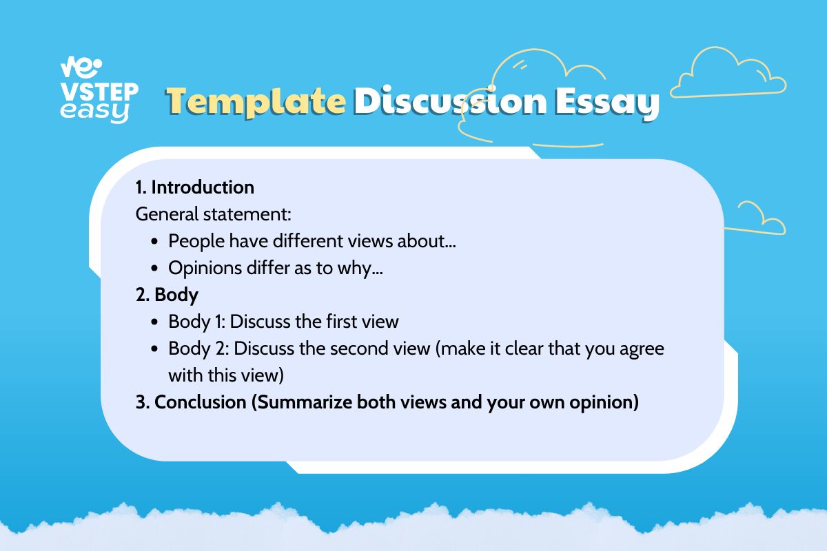 Template Discussion essay