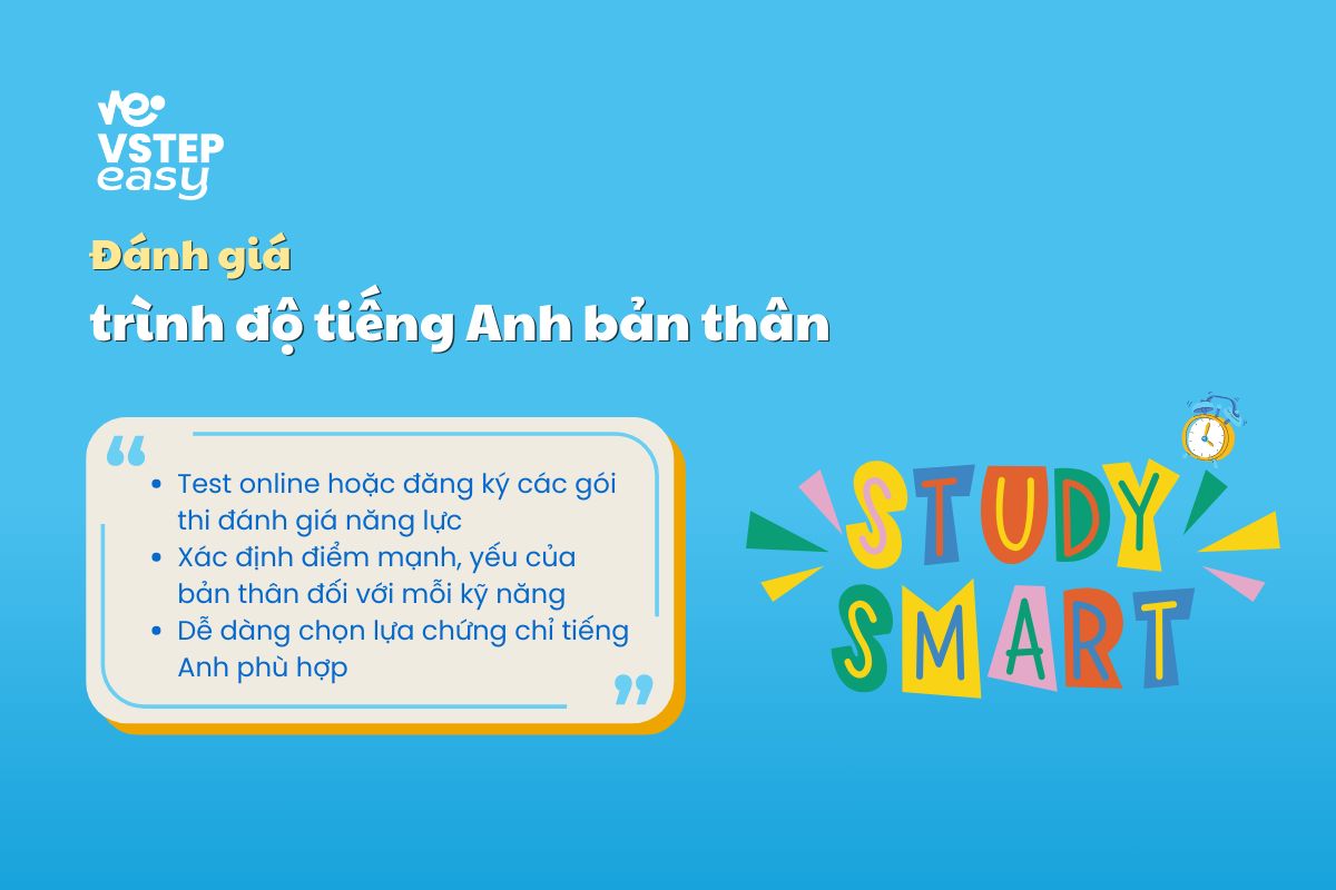 Đánh giá trình độ tiếng Anh bản thân