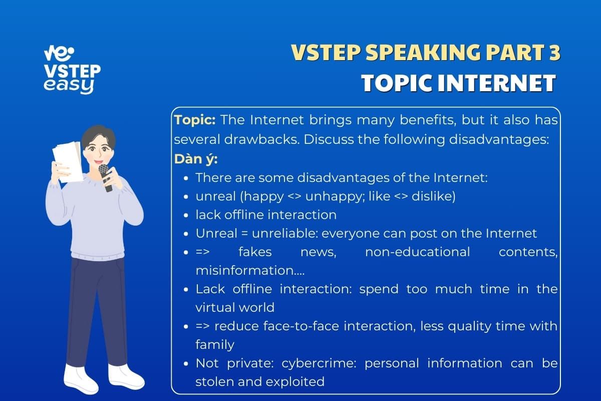 Giải đề thi VSTEP Speaking part 3 Trường ĐH Thương Mại ngày 23-24/12/2023