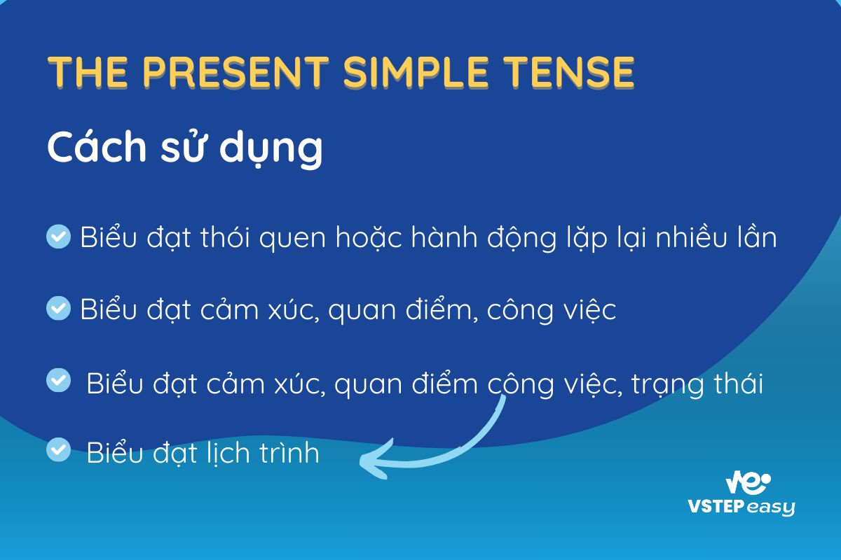 Cách sử dụng thì Hiện tại đơn