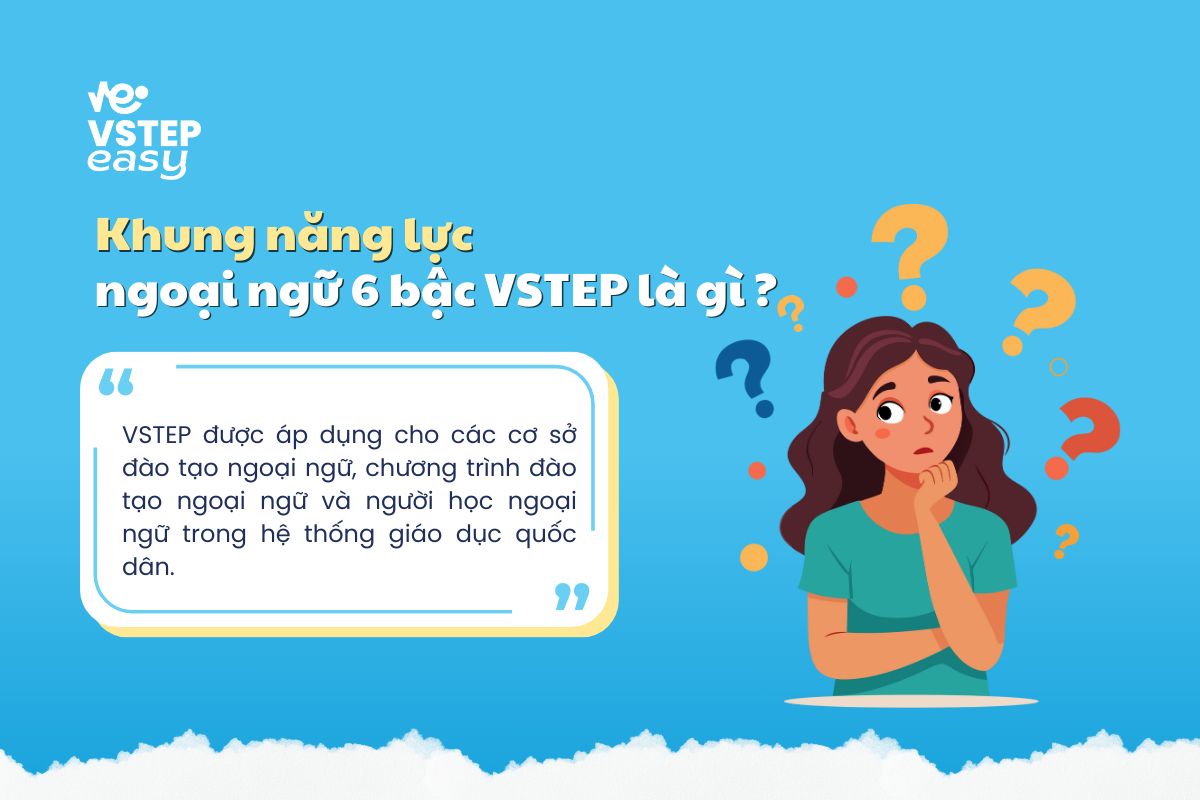 Khung năng lực ngoại ngữ 6 bậc VSTEP là gì?