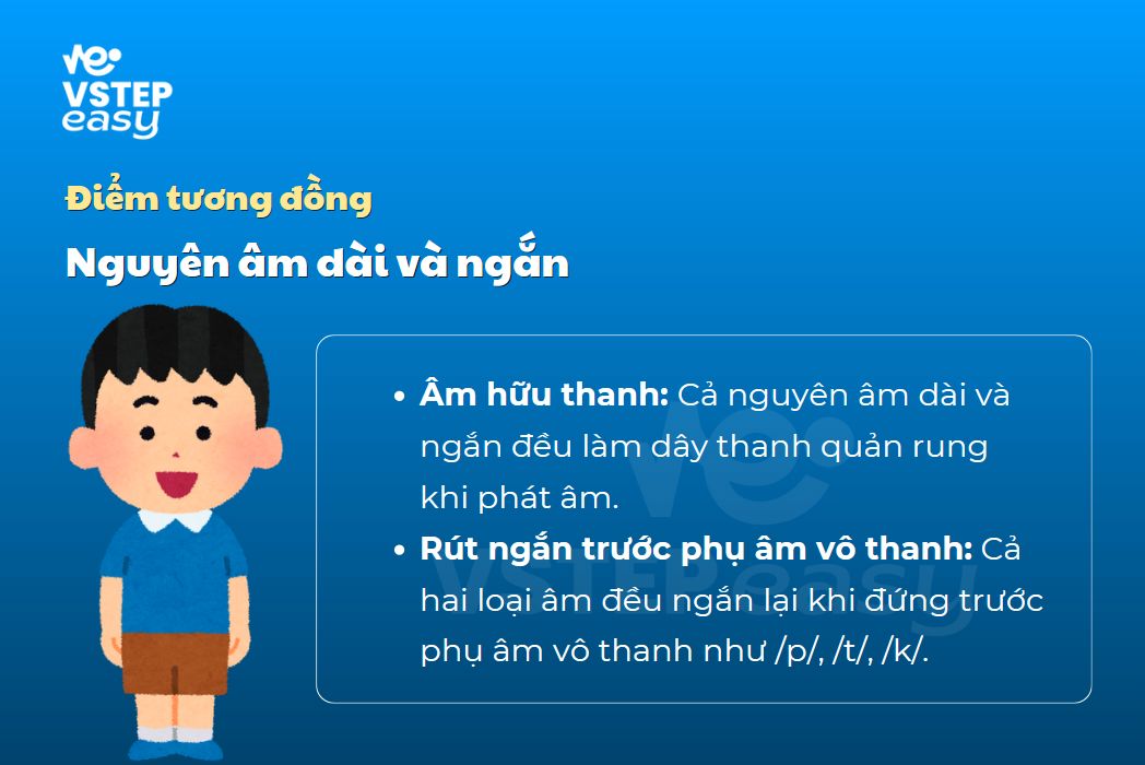 Điểm tương đồng nguyên âm dài và ngắn