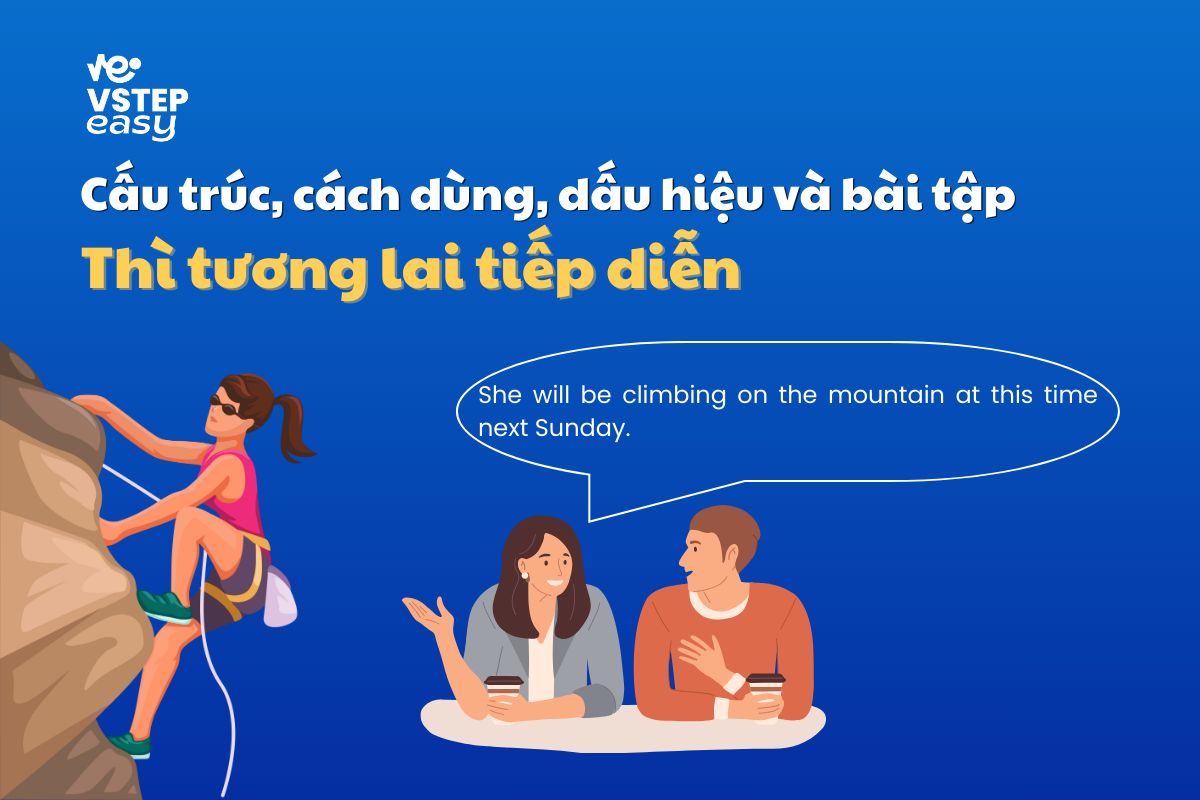 Thì tương lai tiếp diễn (Future continuous tense)
