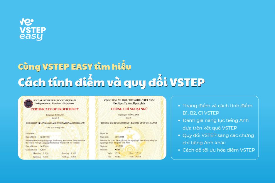 Thang điểm: cách tính điểm và quy đổi VSTEP