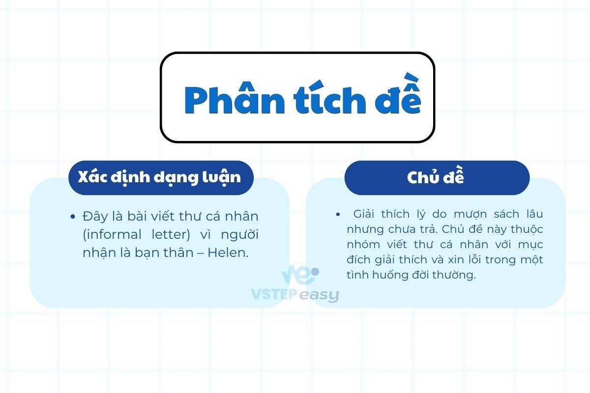 Phân tích đề Writing Task 1