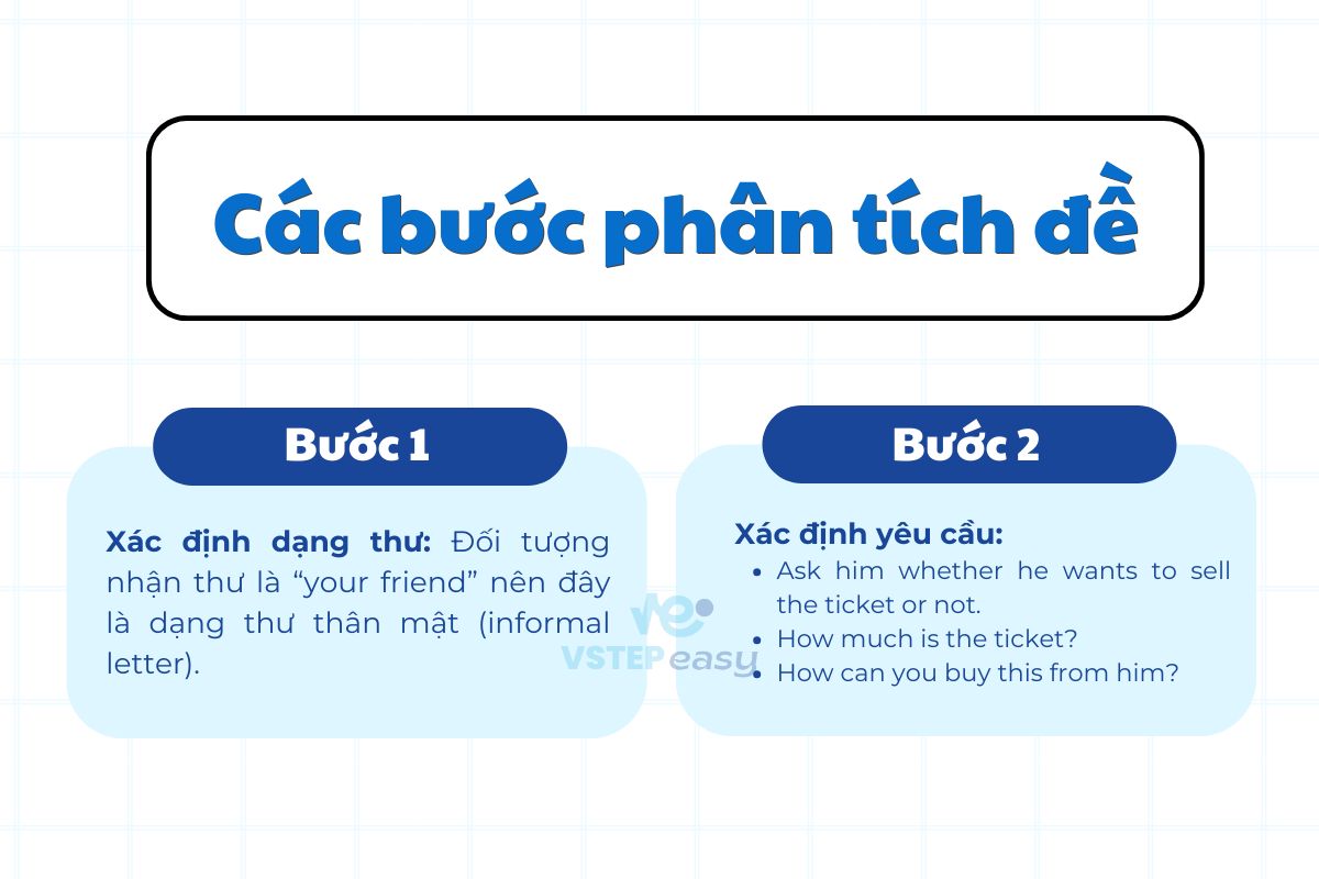 writing-vstep-dai-hoc-ngan-hang-tphcm-1